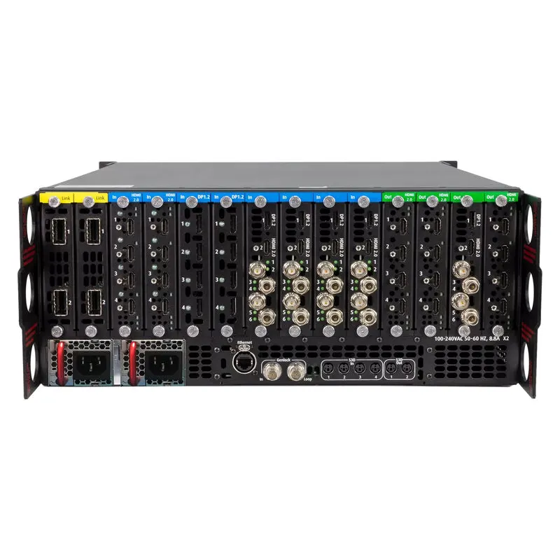 Barco E2 Gen 2 Configuration Switcher